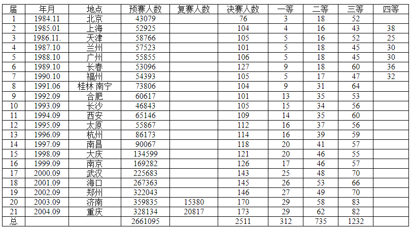 微信截图_20210123171913.png